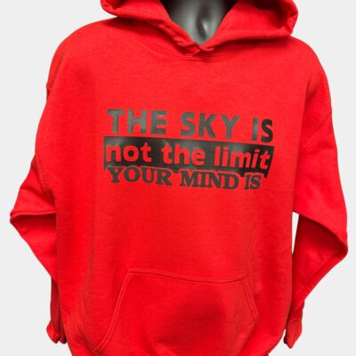 The Sky Is Not The Limit Your Mind Is Thumbnail