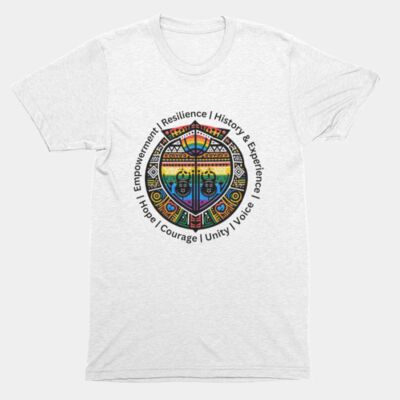 Shield of 7 Principles Thumbnail