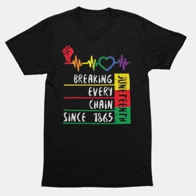 Black History 7-24-365(Breaking Every Chain) Thumbnail