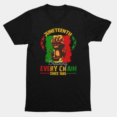 Fist-Breaking Every Chain Thumbnail