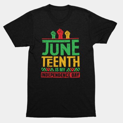 Juneteenth Independence Day Thumbnail