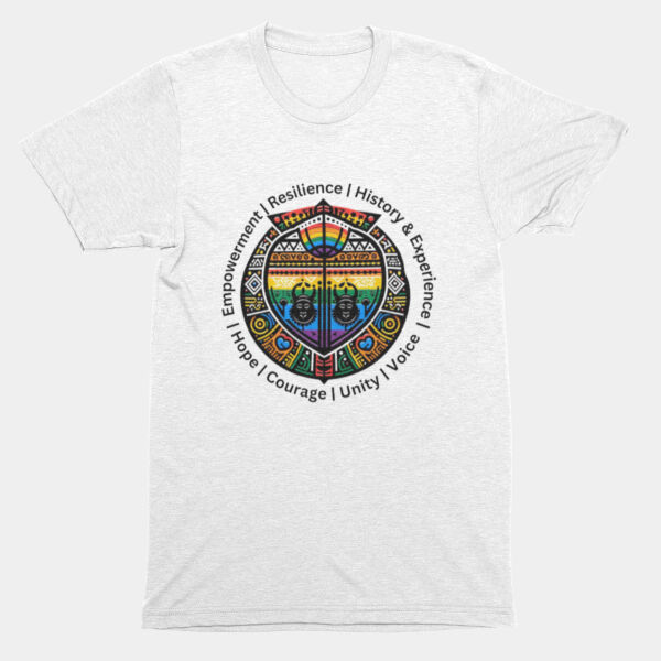 Shield of 7 Principles Thumbnail