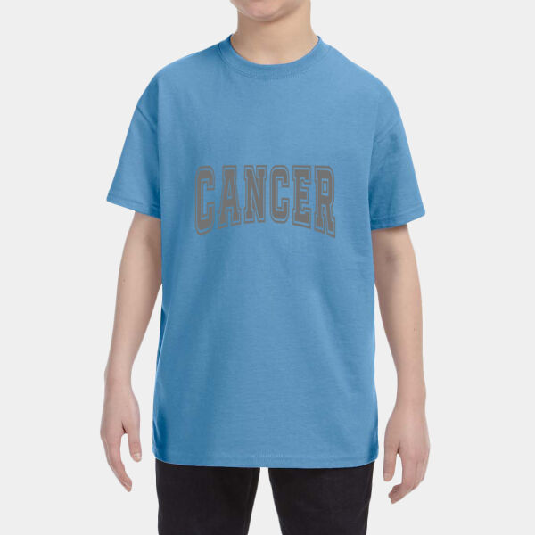 Zodiac-Cancer Thumbnail